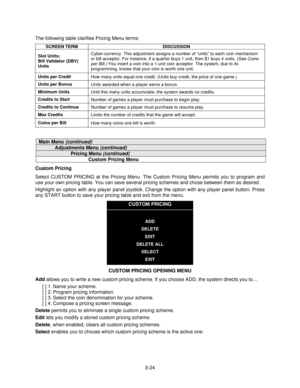 Page 433-24 The following table clarifies Pricing Menu terms:
SCREEN TERM DISCUSSION
Slot Units;
Bill Validator (DBV)
UnitsCyber-currency. This adjustment assigns a number of “units” to each coin mechanism
or bill acceptor. For instance, if a quarter buys 1 unit, then $1 buys 4 units. (See Coins
per Bill.) You insert a coin into a 1-unit coin acceptor. The system, due to its
programming, knows that your coin is worth one unit.
Units per Credit
How many units equal one credit. (Units buy credit, the price of one...