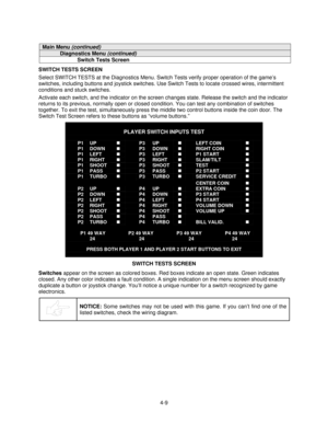 Page 604-9
Main Menu (continued)
Diagnostics Menu (continued)
Switch Tests Screen
SWITCH TESTS SCREEN
Select SWITCH TESTS at the Diagnostics Menu. Switch Tests verify proper operation of the game’s
switches, including buttons and joystick switches. Use Switch Tests to locate crossed wires, intermittent
conditions and stuck switches.
Activate each switch, and the indicator on the screen changes state. Release the switch and the indicator
returns to its previous, normally open or closed condition. You can test...