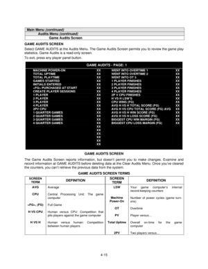 Page 664-15
Main Menu (continued)
Audits Menu (continued)
Game Audits Screen
GAME AUDITS SCREEN
Select GAME AUDITS at the Audits Menu. The Game Audits Screen permits you to review the game play
statistics. Game Audits is a read-only screen.
To exit, press any player panel button.
GAME AUDITS - PAGE: 1
MACHINE POWER-ON
TOTAL UPTIME
TOTAL PLAYTIME
GAMES STARTED
INITIALS ENTERED
 PURCHASED AT START
CREATE PLAYER SESSIONS
1 PLAYER
2 PLAYER
3 PLAYER
4 PLAYER
2PV CPU
1 QUARTER GAMES
2 QUARTER GAMES
3 QUARTER GAMES
4...