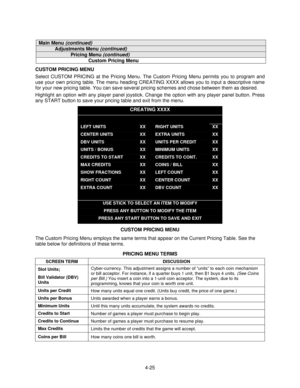 Page 764-25
Main Menu (continued)
Adjustments Menu (continued)
Pricing Menu (continued)
Custom Pricing Menu
CUSTOM PRICING MENU
Select CUSTOM PRICING at the Pricing Menu. The Custom Pricing Menu permits you to program and
use your own pricing table. The menu heading CREATING XXXX allows you to input a descriptive name
for your new pricing table. You can save several pricing schemes and chose between them as desired.
Highlight an option with any player panel joystick. Change the option with any player panel...