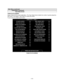 Page 674-16
Main Menu (continued)
Audits Menu (continued)
Team Stats Screen
TEAM STATS SCREEN
Select TEAM STATS at the Audits Menu. The Team Stats Screen details the number of games played by
each team in the league. Team Stats is a read-only screen.
To exit, press any player panel button.
TEAM STATS – PAGE: 1
ATLANTA HAWKS
BOSTON CELTICS
CHARLOTTE HORNETS
CHICAGO BULLS
CLEVELAND CAVALIERS
DALLAS MAVERICKS
DENVER NUGGETS
DETROIT PISTONS
GOLDEN STATE WARRIORS
HOUSTON ROCKETS
INDIANAPOLIS PACERS
LOS ANGELES...