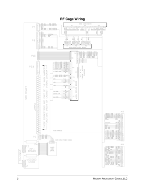 Page 43MIDWAY AMUSEMENT GAMES, LLC 
RF Cage Wiring 