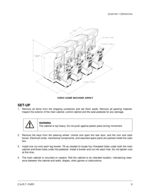 Page 11C.A.R.T. FURY5
CHAPTER 1 OPERATION
VIDEO GAME MACHINE ARRAY 
SET-UP
1. Remove all items from the shipping containers and set them aside. Remove all packing material.
Inspect the exterior of the main cabinet, control cabinet and the seat pedestal for any damage.
2. Remove the keys from the steering wheel. Unlock and open the rear door, and the coin and cash
boxes. Electrical cords, mechanical components, and assorted spare parts are packed inside the cash
box.
3. Install one nut onto each leg leveler....