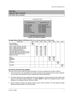 Page 23C.A.R.T. FURY7
CHAPTER 2 DIAGNOSTICS
TYPICAL DIP SWITCH SCREEN
Coinage Setting Table for DIP Switch U13 
(Factory default settings in boldface type)
DIP SWITCH SETTING FOR COINAGE 
There are many ways to select the type and quantity of currency recognized by the game machine.
1. The most common coin combinations for several countries are pre-programmed and may be selected 
from the table when Standard Pricing is activated (see Game Adjustments).
2. DIP Switch settings may be changed with the power...