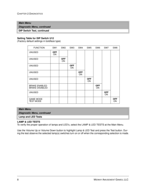 Page 248MIDWAY AMUSEMENT GAMES, LLC 
CHAPTER 2 DIAGNOSTICS
Setting Table for DIP Switch U12
(Factory default settings in boldface type)
LAMP & LED TESTS
To verify the proper operation of lamps and LED’s, select the LAMP & LED TESTS at the Main Menu. 
Use the Volume Up or Volume Down button to highlight Lamp & LED Test and press the Test button. Dur-
ing the test observe the selected lamp(s) switches turn on or off when the corresponding selection is made.
Main Menu
Diagnostic Menu, continued
DIP Switch Test,...