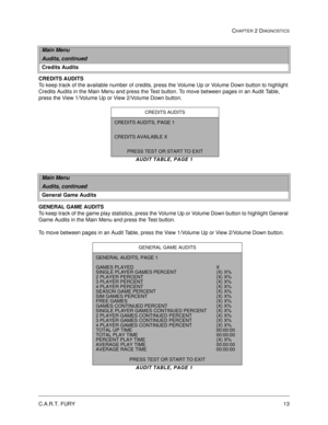 Page 29C.A.R.T. FURY13
CHAPTER 2 DIAGNOSTICS
CREDITS AUDITS
To keep track of the available number of credits, press the Volume Up or Volume Down button to highlight 
Credits Audits in the Main Menu and press the Test button. To move between pages in an Audit Table, 
press the View 1/Volume Up or View 2/Volume Down button.   
AUDIT TABLE, PAGE 1
GENERAL GAME AUDITS
To keep track of the game play statistics, press the Volume Up or Volume Down button to highlight General 
Game Audits in the Main Menu and press the...