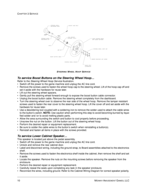 Page 5410 MIDWAY AMUSEMENT GAMES, LLC 
CHAPTER 3 SERVICE
STEERING WHEEL HOOP SERVICE
To service Boost Buttons on the Steering Wheel Hoop…
Refer to the Steering Wheel Hoop Service illustration.
Switch off the power to the game machine and unplug the AC line cord.
Remove the screws used to fasten the wheel hoop cap to the steering wheel. Lift of the hoop cap off and 
set it aside with the hardware for reuse later.  
Lift out the steering wheel spacers. 
Gently pull the steering wheel forward enough to expose...