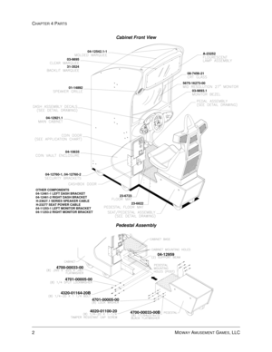 Page 62CHAPTER 4 PARTS
2    
MIDWAY AMUSEMENT GAMES, LLC
Cabinet Front View
Pedestal Assembly
OTHER COMPONENTS
04-12461-1 LEFT DASH BRACKET
04-12461-2 RIGHT DASH BRACKET
H-23627.1 SERIES SPEAKER CABLE
H-23277 SEAT POWER CABLE
04-11253-1 LEFT MONITOR BRACKET
04-11253-2 RIGHT MONITOR BRACKET
04-12760-1, 04-12760-204-10635
23-6822
23-6723
01-14892
04-12921.131-352403-9895
04-12542.1-1
5675-16273-00
03-9893.1
08-7456-21
A-23252
4700-00033-00
4701-00005-00
4320-01164-20B
4701-00005-00
4020-01100-20...