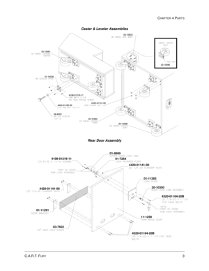 Page 63CHAPTER 4 PARTS
3C.A.R.T. FURY
Caster & Leveler Assemblies
Rear Door Assembly
01-8989
01-11291
03-7602 4108-01219-11
4420-01141-00
4320-01164-20B
4320-01164-20B11-1250
4420-01141-00
01-11285
20-10350 01-7264 