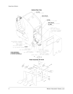 Page 64CHAPTER 4 PARTS
4    
MIDWAY AMUSEMENT GAMES, LLC
Cabinet Rear View
Pedal Assembly 20-10135
03-8326 5642-14632-00
01-10714
5555-16059-00
01-13980
H-23740
OTHER COMPONENTS
H-23628 MAIN HARNESS
01-11287 KEY LOCK BRACKET 