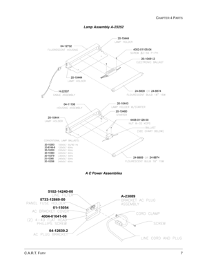 Page 67CHAPTER 4 PARTS
7C.A.R.T. FURY
Lamp Assembly A-23252
A C Power Assemblies 