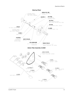 Page 69CHAPTER 4 PARTS
9C.A.R.T. FURY
Steering Wheel
Button Plate Assembly A-23562
4701-00005-00B
4427-01183-00 EI-219
31-2252
4020-01100-2402-5164
20-10189
20-10718 4028-01191-16B
02-5391.2
H-23780.2
10-564.1 