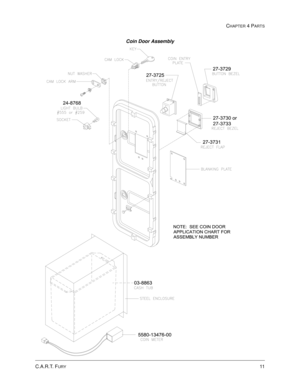 Page 71CHAPTER 4 PARTS
11C.A.R.T. FURY
Coin Door Assembly 