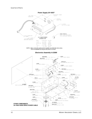 Page 72CHAPTER 4 PARTS
12    
MIDWAY AMUSEMENT GAMES, LLC
Power Supply 20-10537
D.C. MAIN POWERCONNECTOR
5060-15755-00
Electronics Assembly A-23566
OTHER COMPONENTS
20-10383 HARD DRIVE POWER CABLE
4700-00007-00
4408-01128-00
A-23248
20-9420 4006-01209-0404-12668
4701-00002-00
4006-01113-3204-1295604-12770.1
4108-01219-085795-10937-18
RM-37-11 4004-01005-10
20-10565A-23645
A-23646-1
04-11128-1
20-10599
A-23701
20-104934008-01005-10 4008-01005-10
5795-16308-124008-01227-12
H-23880 5556-13956-00
5556-15272-00H-23618 