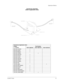 Page 77CHAPTER 4 PARTS
17C.A.R.T. FURY
Transformer Assembly
(Refer to application chart)
Transformer Application Chart
Vo l t a g e
 &   CountryPart Number
5610-14926-00 5610-14927-00 5610-15275-00
230 VAC Australia x
230 VAC Austria x
230 VAC Belgium x
230 VAC Canada x
230 VAC Denmark x
230 VAC Finland x
230 VAC France x
230 VAC Germany x
230 VAC Holland x
230 VAC Hungary x
230 VAC Italy x
100 VAC Japan x
230 VAC New Zealand x
230 VAC Norway x
230 VAC Spain x
230 VAC Switzerland x
230 VAC United Kingdom x
120...