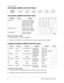 Page 868MIDWAY AMUSEMENT GAMES, LLC 
CHAPTER 5 WIRING
CPU BOARD JUMPER LOCATION TABLE
CPU BOARD JUMPER POSITION TABLE
Notes on CPU Jumper Position
1. Boxes containing “----” means not applicable 
2. Memory type numbers shown are for blank parts. Your game requires programmed parts. 
SOUND SIO BOARD JUMPER POSITION TABLE
Notes on SIO Jumper Position
1. Configure I/O port P2 by setting both jumpers J1 and J8 to input or output mode. 
2. Configure I/O port P4 by setting both jumpers J3 and J5 to input or output...