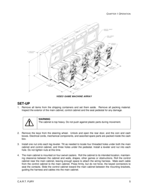 Page 11C.A.R.T. FURY5
CHAPTER 1 OPERATION
VIDEO GAME MACHINE ARRAY 
SET-UP
1. Remove all items from the shipping containers and set them aside.  Remove all packing material.
Inspect the exterior of the main cabinet, control cabinet and the seat pedestal for any damage.
2. Remove the keys from the steering wheel.  Unlock and open the rear door, and the coin and cash
boxes. Electrical cords, mechanical components, and assorted spare parts are packed inside the cash
box.
3. Install one nut onto each leg leveler....