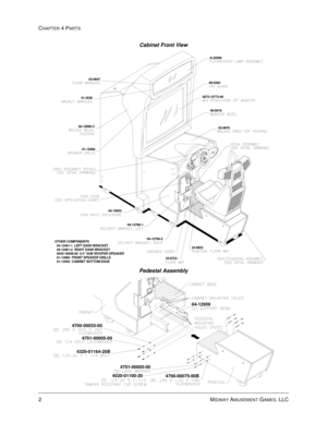 Page 66CHAPTER 4 PARTS
2    MIDWAY AMUSEMENT GAMES, LLC
4320-01164-20B
4701-00005-00 4700-00033-00
04-12959
4700-00075-00B 4701-00005-00
4020-01100-20
Cabinet Front View
Pedestal Assembly
04-12760-1
04-12760-2
OTHER COMPONENTS
  04-12461-1  LEFT DASH BRACKET
  04-12461-2  RIGHT DASH BRACKET
  5555-16059-00  6.5 SUB WOOFER SPEAKER
  01-13980  FRONT SPEAKER GRILLE
  01-13550  CABINET BOTTOM EDGE04-10635 01-15090 04-12690-303-9947
31-3536
23-672323-682203-9976 08-8016 5675-15773-00A-22506
08-8383 