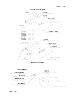 Page 71CHAPTER 4 PARTS
7C.A.R.T. FURY
Lamp Assembly A-22506
A C Power Assemblies 