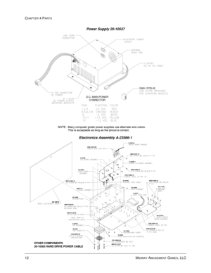 Page 76CHAPTER 4 PARTS
12    MIDWAY AMUSEMENT GAMES, LLC
Power Supply 20-10537
D.C. MAIN POWERCONNECTOR
5060-15755-00
Electronics Assembly A-23566-1
OTHER COMPONENTS
20-10383 HARD DRIVE POWER CABLE
4700-00007-00
4408-01128-00
A-23248
20-9420 4006-01209-0404-12668
4701-00002-00
4006-01113-3204-1295604-12770.1
4108-01219-085795-10937-18
RM-37-11 4004-01005-10
20-10565A-236455556-15272-00
A-23646-1
04-11128-1
20-10599
A-23701 20-104934008-01005-10 4008-01005-10
5795-16308-124008-01227-12
H-23618.1
H-23880 