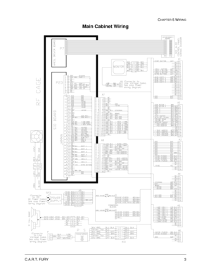 Page 85C.A.R.T. FURY3
CHAPTER 5 WIRING
Main Cabinet Wiring 