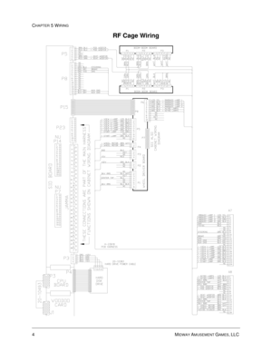 Page 864MIDWAY AMUSEMENT GAMES, LLC 
CHAPTER 5 WIRING
RF Cage Wiring 