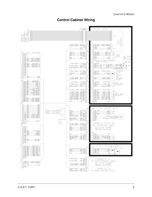 Page 87C.A.R.T. FURY5
CHAPTER 5 WIRING
Control Cabinet Wiring 