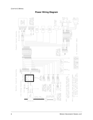 Page 886MIDWAY AMUSEMENT GAMES, LLC 
CHAPTER 5 WIRING
Power Wiring Diagram 