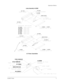 Page 71CHAPTER 4 PARTS
7C.A.R.T. FURY
Lamp Assembly A-22506
A C Power Assemblies 