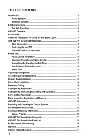 Page 22
TABLE OF CONTENTS
Introduction ........................................................................\
........................................3
 About Symbols ........................................................................\
...........................3
 Electrical Symbols ........................................................................\
.....................3
Safety instructions ........................................................................\
............................4...