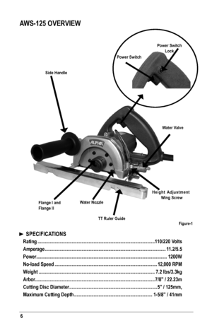 Page 66
AWS-125 OVERVIEW
  SPECIFICATIONS
Rating ................................................................................................110/220 Volts
Amperage ...................................................................................................11.2/5.5
Power .....................................................................................................\
......1200W
No-load Speed ........................................................................\
............12,000 RPM
Weight...