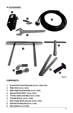 Page 77
 ACCESSORIES
COMPONENTS: 
1. Ground Fault Circuit Interrupter (Part No. 133289/133292)
2. Water Valve (Part No. 133362)
3. Water Attachment Assembly (Part No. 133287)
4. Spanner Wrench M 22  (Part No. 133097)
5. TT Ruler Guide (reversible) (Part No. 133266)
6. T-Handle Wrench  (Part No. 133098)
7. Extra Carbon Brush (2 pc set)  (Part No. 133033)
8. Self-stick Felt Strip Set (Part No. 133369)
9. Side Handle (Part No. 801086)







Figure-2   