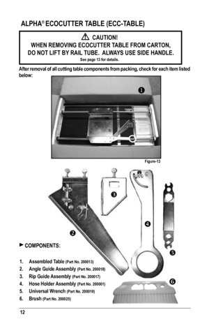 Page 1212




 ALPHA® ECOCUTTER TABLE (ECC-TABLE)
After removal of all cutting table components from packing, check for ea\
ch item listed 
below:
 COMPONENTS:
1. Assembled Table (Part No. 200013)
2. Angle Guide Assembly (Part No. 200018)
3. Rip Guide Assembly (Part No. 200017)
4. Hose Holder Assembly (Part No. 200001)
5. Universal Wrench (Part No. 200019)
6. Brush (Part No. 200025)

Figure-13
  CAUTION!
WHEN REMOVING ECOCUTTER TABLE FROM CARTON, 
DO NOT LIFT BY RAIL TUBE.  ALWAYS USE SIDE HANDLE.
See page...