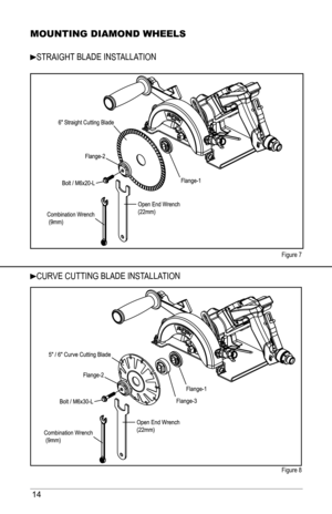 Page 1414
MouNtING dIAMoNd WHEElS
STrAIGhT BLAdE INSTALLATION
CurvE CuTTING BLAdE INSTALLATION
Figure 7
Figure 8   