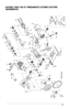 Page 2121
AlPHA® PSC-150 6” PNEuMAtIC StoNE CuttEr 
SCHEMA tIC    
