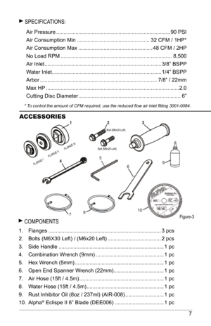 Page 77
 SPECIFICATIONS:
Air Pressure ........................................................................\
..... 90 PSI
Air Consumption Min  ................................................. 32 CFM / 1HP*
Air Consumption Max  .................................................. 48 CFM / 2HP
No Load RPM  ........................................................................\
...  8,500
Air Inlet ........................................................................\
....... 3/8” BSPP
Water Inlet...