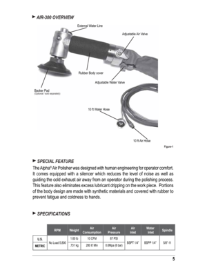 Page 55
 AIR-300 OVERVIEW
 SPECIAL FEATURE 
The Alpha® Air Polisher was designed with human engineering for operator comfort.  
It comes equipped with a silencer which reduces the level of noise as well as 
guiding the cold exhaust air away from an operator during the polishing process.  
This feature also eliminates excess lubricant dripping on the work piece.  Portions 
of the body design are made with synthetic materials and covered with rubber to 
prevent fatigue and coldness to hands. 
 SPECIFICATIONS
RPM...