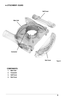 Page 55
 ATTACHMENT-	GUARD
Connector Main	Unit
Sub	Cover
Half	Cover
COMPONENTS:
1. 
Main	Unit
2.  Connector
3.  Half	Cover
4.  Sub	Cover
Figure-3 