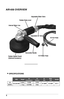 Page 66
aIr-658 oVerVIe W
Rubber Splash Guard
(Optional Accessory) Reversible Handle10 ft Water Hose10 ft Air Hose
Adjustable Air Valve Adjustable Water Valve
Rubber Body cover
Internal Water Line
 sPeCIFICaTI ons
RPMWeight Air  
Consumption Air  
Pressure Air  
Inlet Water 
 Inlet Spindle
U.S.
No Load 4,000 2.64 lb 15 CFM 87 PSI
1/4” BSPP 1/8” BSPP 5/8”-11
METRIC 1.2 kg 0.42 M
3/Min 6 Bars   