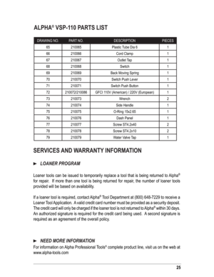 Page 2525
SERVICES AND WARRANTY INFORMATION
   LOANER PROGRAM
Loaner tools can be issued to temporarily replace a tool that is being returned to Alpha® 
for repair.  If more than one tool is being returned for repair, the number of loaner tools 
provided will be based on availability.  
If a loaner tool is required, contact Alpha
® Tool Department at (800) 648-7229 to receive a 
Loaner Tool Application.  A valid credit card number must be provided as a security deposit.  
The credit card will only be charged if...
