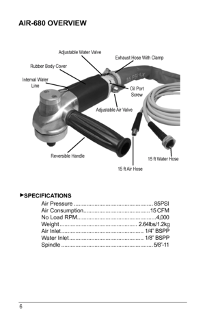 Page 66
AIR-680 oVeRVIeW
Reversible Handle
15 ft Air Hose
15 ft Water Hose
Adjustable Air Valve
Adjustable Water Valve
Rubber Body Cover
Internal WaterLine
Oil PortScrew
Exhaust Hose With Clamp
sPeCIfICATIoNs
  Air Pressure  .................................................. 85 PSI
  Air Consumption .......................................... 15 CFM
	 No	Load	RPM .................................................. 4,000          
 Weight  ................................................. 2.64lbs/1.2kg
  Air...