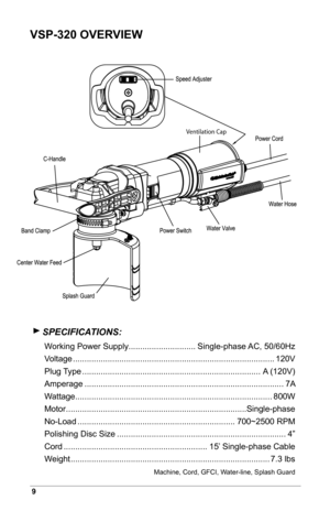 Page 109
VSP-320 OVERVIEW
Ventilation Cap
 SPECIFICATIONS:
Working Power Supply.............................Single-phase AC, 50/60Hz
Voltage  ........................................................................\
............... 120V 
Plug Type ........................................................................\
.....  A (120V)
Amperage  ........................................................................\
.............. 7A
Wattage...