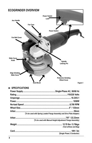 Page 44
ECOGRINDER OVERVIEW
  SPECIFICATIONS
Power Supply .............................................................Single-Phase AC, 50/60 Hz
Rating ................................................................................................110/220 Volts
Amperage .................................................................................................10.25/5.1
Power .....................................................................................................\
......1050W
No-load Speed...