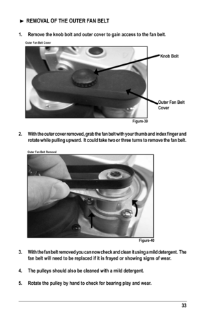 Page 3333
   REMOVAL OF THE OUTER FAN BELT
1. Remove the knob bolt and outer cover to gain access to the fan belt.
2.	 With	 the	outer	 cover	 removed,	 grab	the	fan	belt	 with	 your	 thumb	 and	index	 finger	 and	
rotate while pulling upward.  It could take two or three turns to remove\
 the fan belt.
3.  With the fan belt removed you can now check and clean it using a mild det\
ergent.  The 
fan belt will need to be replaced if it is frayed or showing signs of we\
ar.
4.  The pulleys should also be cleaned...