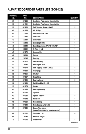 Page 3838
DRAWING 
NO.
PART
  NO.DESCRIPTIONQUANTITY
37801034Insulation Pipe 4mm x 55mm (white)1
38801311Insulation Pipe 5mm x 55mm (white)1
39801026Self-Tapping Screw 4.8 x 632
40801024Air Bridge1
41133530Anti-Back-Flow Flap1
42133531Dust Gate1
43133533Dust Hose1
44133532Dust Bag Holder1
45133544Dust Bag w/strap 17”x13-1/2”x12”1
46130391O-Ring 16 x 21
47801076Locking Pin1
48130389Spring1
49130395Bushing1
50801071Gear Housing1
52130096Bearing HK 08101
53801079Self-Tapping Screw 4.8 x 224
54801058Gear (Big)1...
