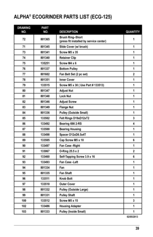 Page 3939
DRAWING 
NO.
PART
  NO.DESCRIPTIONQUANTITY
72801365Brush Ring–Short  
(press	fit	installed	by	service	center)1
71801345Slide Cover (w/ brush)1
73801341Screw M5 x 351
74801340Retainer Clip1
75135251Screw M4 x 61
76801337Bottom Pulley1
77801602Fan Belt Set (2 pc set)2
78801351Inner Cover1
79133515Screw M5 x 30 ( Use Part # 133513)1
80801347Adjust Nut1
81801348Lock Nut1
82801346Adjust Screw1
83801349Flange Nut1
84801336Pulley (Outside Small)1
85133502Felt Rings D19xD12xT23
86133492Bearing 698 2-RS4...