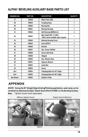 Page 1919
AlPhA® BeVelING AUxIlIAry BAse PArTs lIsT
drAWING No. PArT No.desCrIPTIoN QUANTITy
37 150038Water hose (3M) 1
38 150039Coupling Assy. 1
39 150040Bearing Nut 1
40 150041Bearing housing 1
41 150042Ball Bearing (B6004llU) 2
42 150043Main shaft (5/8”-11 UNC)
      *other sizes available upon request 1
43 150044Bearing housing Cover 1
44 150045screw MT011  3
45 150046Bracket 1
46 150047hex. screw CAP044 2
47 150048screw with Knob 1
48 150049stopper 1
49 150050hex. Wrench 5mm 1
50 150051spanner Wrench 1
51...