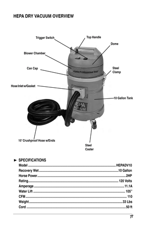 Page 777
Top HandleDome
blower Chamber
Can Cap
s
 teel
Clamp
10 Gallon Tank
s

teel
Caster
Hose Inlet w/Gasket
10’ Crushproof Hose w/Ends
  sPECIfICATIoNs
Model ........................................................................\
................................. HEP ADV10
Recovery Wet   ........................................................................\
....................... 10 Gallon
Horse Power
  ........................................................................\...