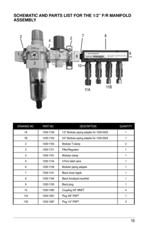 Page 1919
SCHEMATIC AND PARTS LIST FOR THE 1/2” F/R MANIFOLD 
ASSEMBLY
DRAWING NO. PART NO. DESCRIPTION QUANTITY
1A 1030-1158 1/2 Modular piping adapter for 1030-0023 1
1B 1030-1159 3/4” Modular piping adapter for 1030-0024 1
2 1030-1164 Modular T-clamp 2
3 1030-1151 Filter/Regulator 1
4 1030-1161 Modular clamp 1
5 1030-1154 3-Port relief valve 1
6 1030-1158 Modular piping adapter 1
7 1030-1191 Black close nipple 1
8 1030-1184 Black Anodized manifold 1
9 1030-1193 Black plug 1
10 1030-1090 Coupling 3/8” MNPT...