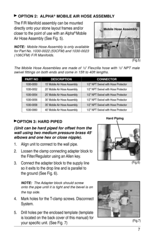 Page 77
 OPTION 2:  ALPHA®  MOBILE AIR HOSE ASSEMBLY
The F/R Manifold assembly can be mounted 
directly onto your stone layout frames and/or 
closer to the point of use with an Alpha
® Mobile 
Air Hose Assembly (See Fig. 5).
NOTE:  Mobile Hose Assembly is only available 
for Part No. 1030-0022 (53CFM) and 1030-0023 
(106CFM) F/R Manifolds.
The Mobile Hose Assemblies are made of ½” Flexzilla hose with ½” NPT male 
swivel ﬁ ttings on both ends and come in 15ft to 40ft lengths.
PART NODESCRIPTION CONNECTOR...